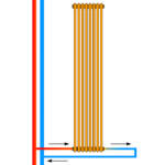 calidum3-connection-1