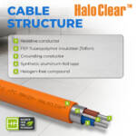 HaloClear-190-en2
